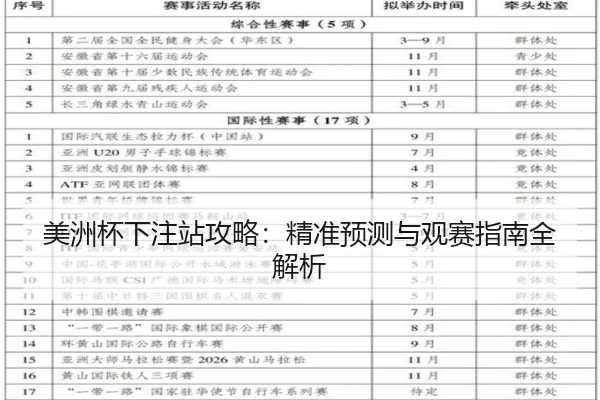 美洲杯下注站攻略：精准预测与观赛指南全解析